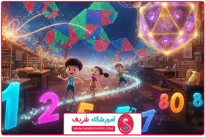 آموزش ریاضی با انیمیشن: انقلابی در یادگیری مفاهیم انتزاعی