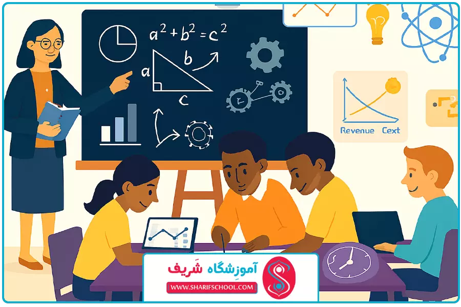 ایده آموزش | آموزش پروژه محور ریاضی