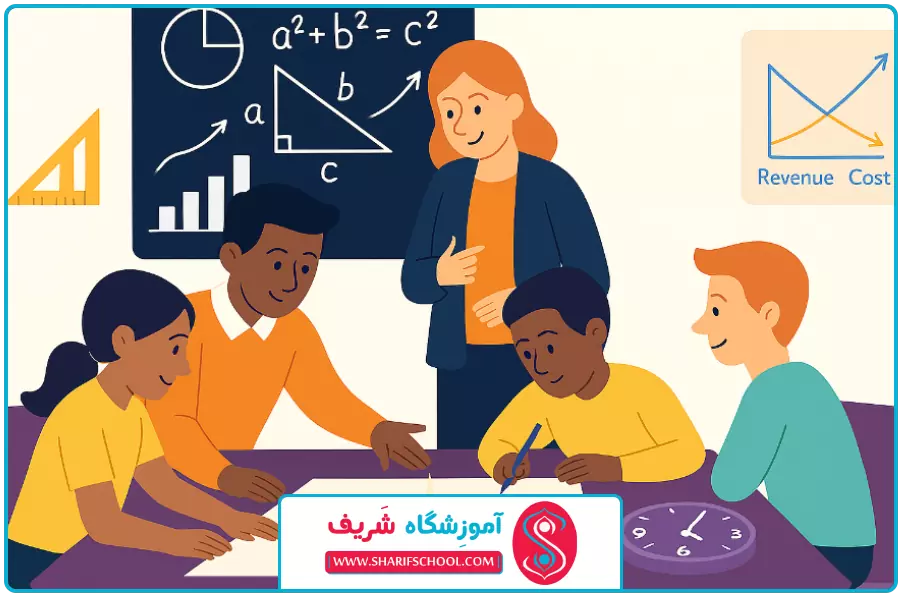 تاثیر آموزش بر مهارت | آموزش پروژه محور ریاضی