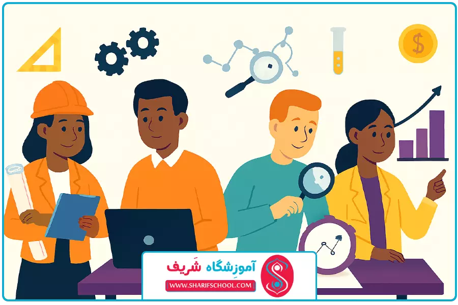 تاثیر آموزش پروژه محور | آموزش پروژه محور ریاضی