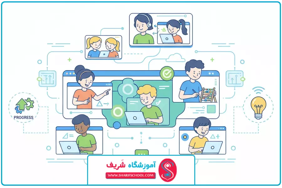 بند پایانی | آموزش آنلاین ریاضی ابتدایی