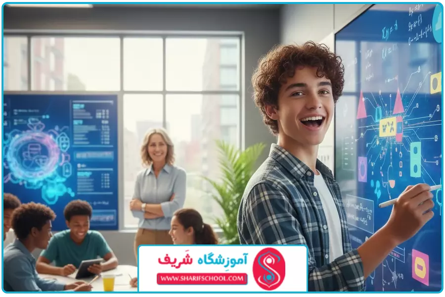 لحظه اکتشاف | کلاس ریاضی سمپاد