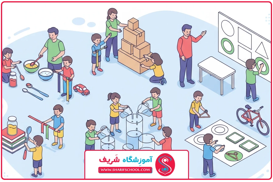 ارزیابی مداوم | آموزش ریاضی اول دبستان