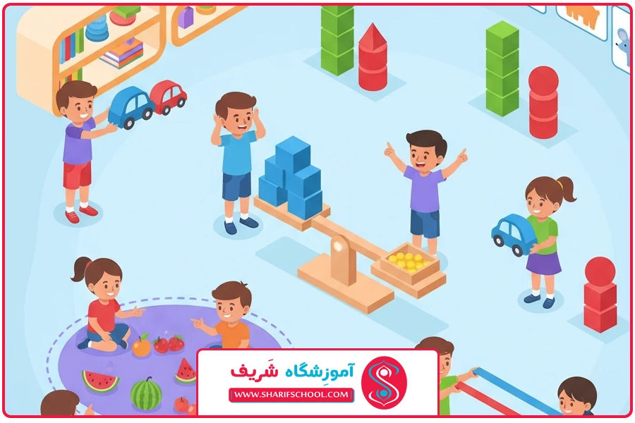 جمع بندی | آموزش ریاضی اول دبستان