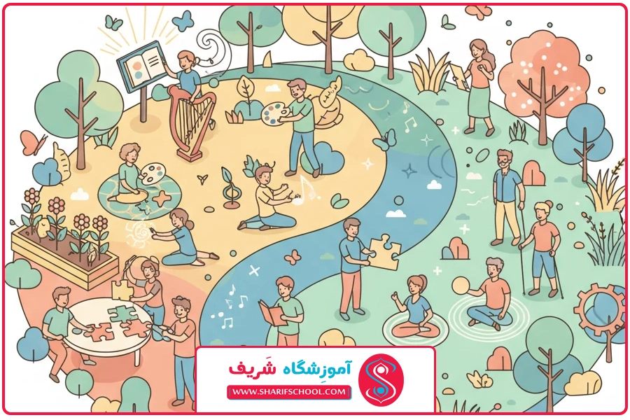 سرگرمی | فواید یادگیری زبان