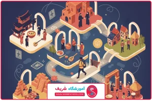 فواید یادگیری زبان؛ دریچه‌ای به سوی دنیای جدید و ذهنی قدرتمند