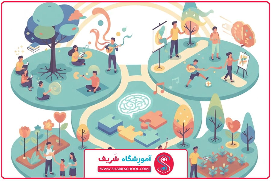 تصمیم گیری | فواید یادگیری زبان