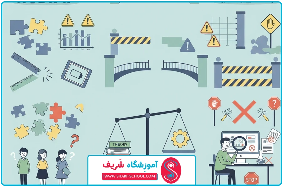 چالش ها | روش تحقیق در آموزش ریاضی