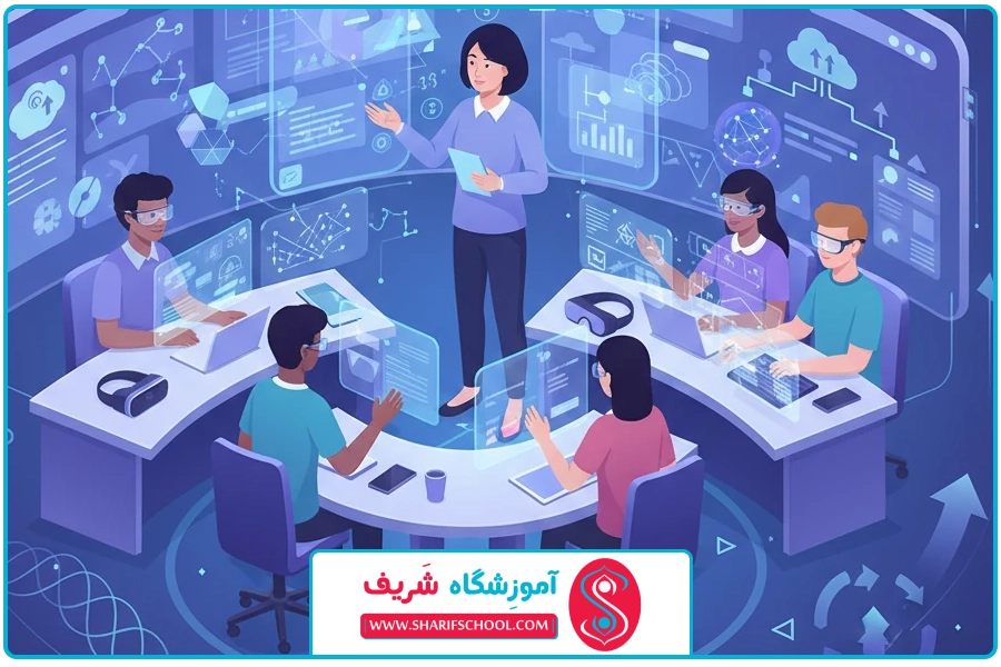 آینده | روش تحقیق در آموزش ریاضی