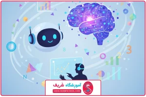 یادگیری ریاضی با هوش مصنوعی؛ یادگیری در عصر جدید!