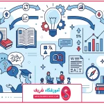 روش تحقیق در آموزش زبان؛ از انتخاب موضوع تا تحلیل داده ها