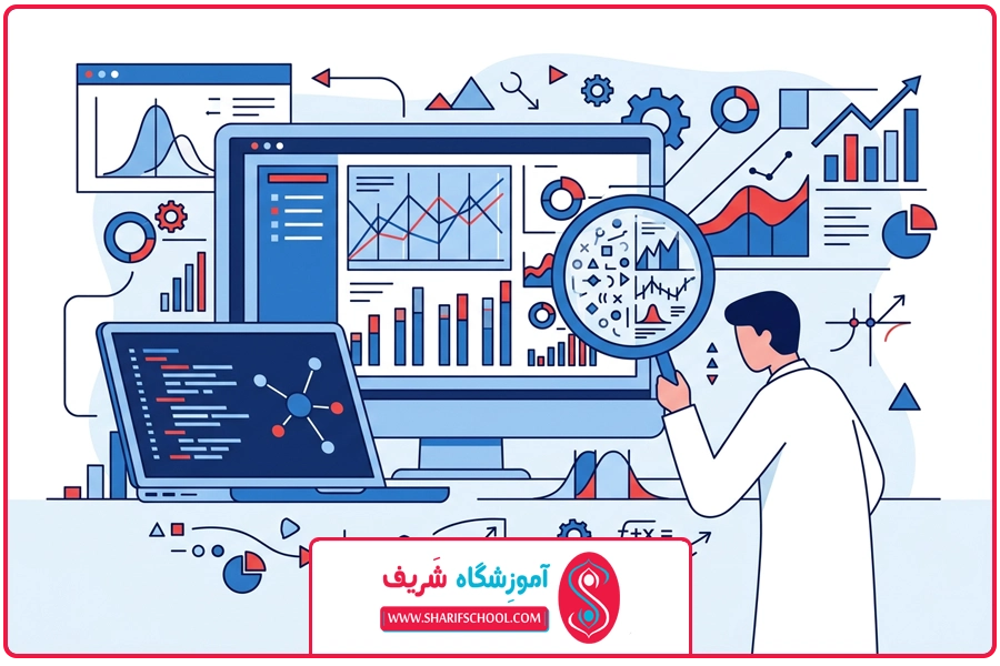 تحلیل آماری | روش تحقیق در آموزش زبان