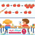آموزش ریاضی دوم دبستان؛ راهنمای جامع و علمی