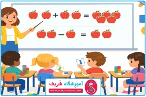 آموزش ریاضی دوم دبستان؛ راهنمای جامع و علمی