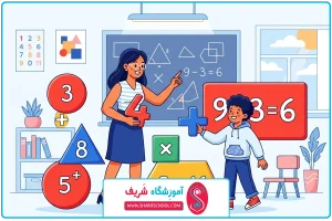 آموزش ریاضی چهارم دبستان؛ راهنمای جامع و گام به گام برای یادگیری مفهومی و پایدار