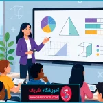 آموزش ریاضی ششم دبستان غرب تهران؛ شناسایی نیاز تا موفقیت تحصیلی