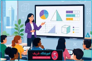 آموزش ریاضی ششم دبستان غرب تهران؛ شناسایی نیاز تا موفقیت تحصیلی