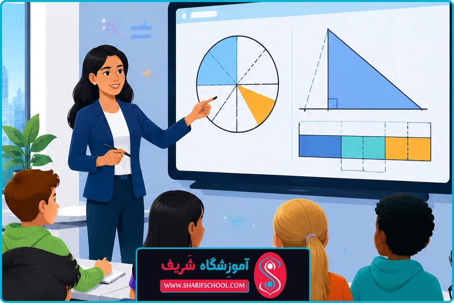 تمرین هدفمند | آموزش ریاضی ششم دبستان غرب تهران