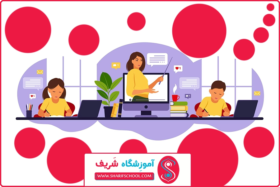 تدریس خصوصی ریاضی آنلاین | چگونه بهترین مدرس تدریس خصوصی ریاضی آنلاین را انتخاب کنیم؟