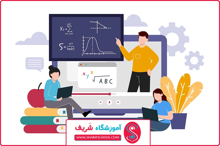 تدریس خصوصی ریاضی آنلاین | ابزارها و پلتفرم‌های مناسب برای تدریس ریاضی آنلاین