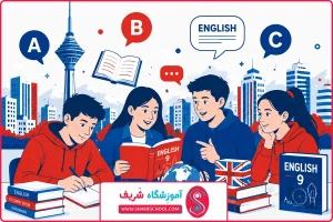 آموزش زبان نهم غرب تهران(09190103893)پیشرفت واقعی در مدرسه و آینده