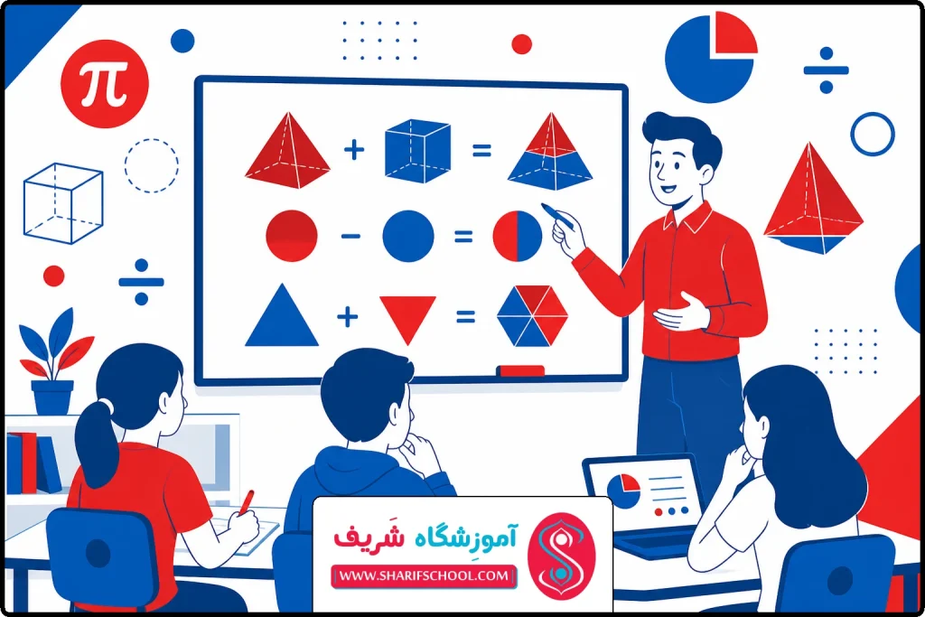 ریاضیات غرب | آموزش ریاضی هشتم غرب تهران