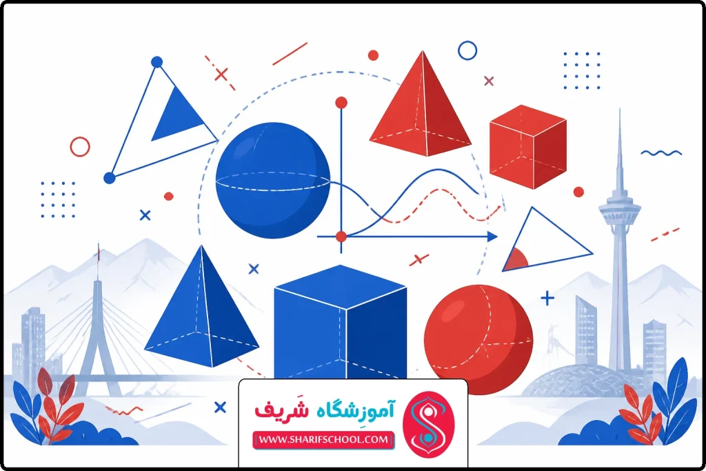 آموزشگاه شریف | آموزش ریاضی هشتم غرب تهران