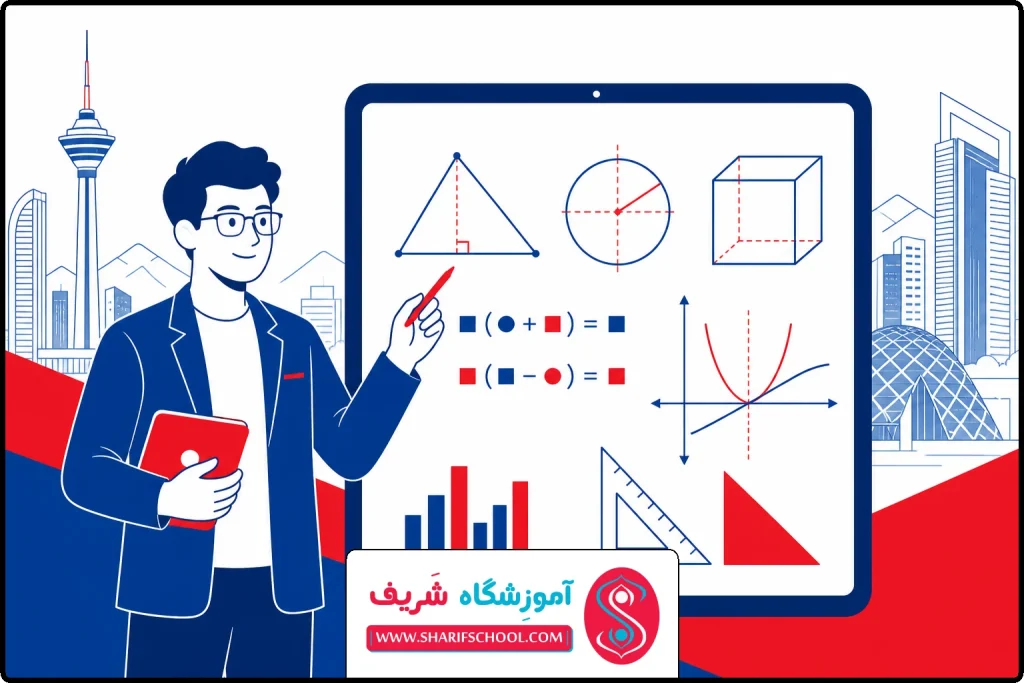 هزینه آموزشگاه شریف | آموزش ریاضی هشتم غرب تهران