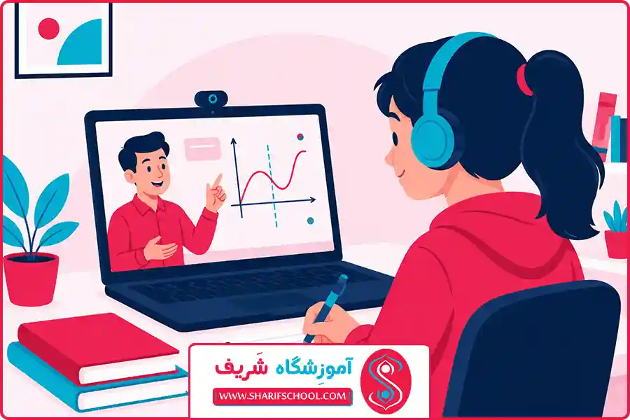 آموزش حسابان یازدهم غرب | آموزش تابع و انواع آن