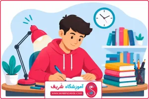آموزش حسابان یازدهم در غرب تهران؛ کلاس و تدریس حسابان یازدهم