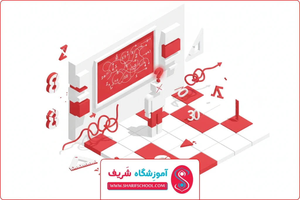 اشتباه یک | اشتباهات رایج در یادگیری ریاضی