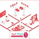 اشتباهات رایج در یادگیری ریاضی | 7 اشتباه رایج | نقشه راه عملی