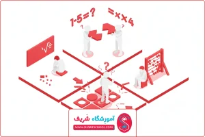 اشتباهات رایج در یادگیری ریاضی | 7 اشتباه رایج | نقشه راه عملی