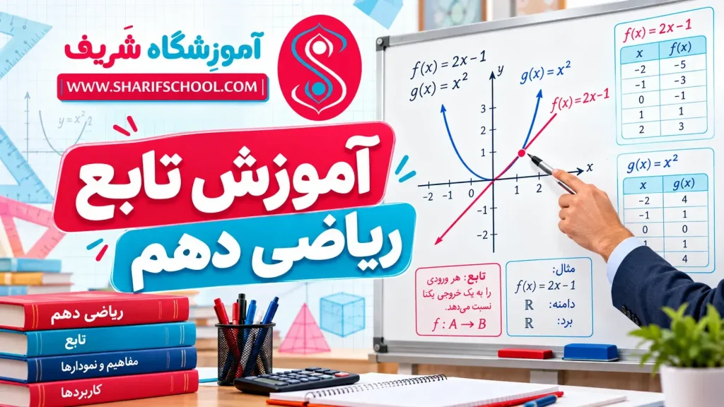 آموزش تابع ریاضی دهم | تابع چیست