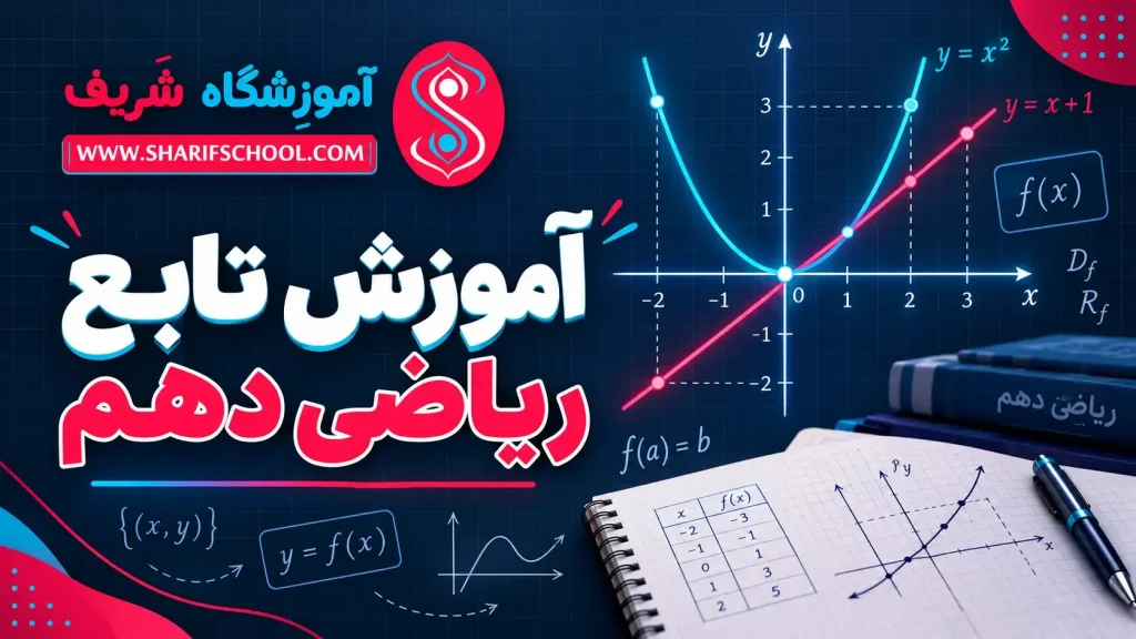 آموزش تابع ریاضی دهم | شریف اسکول