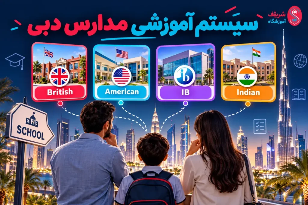 سیستم آموزشی مدارس دبی | تصویر شاخص